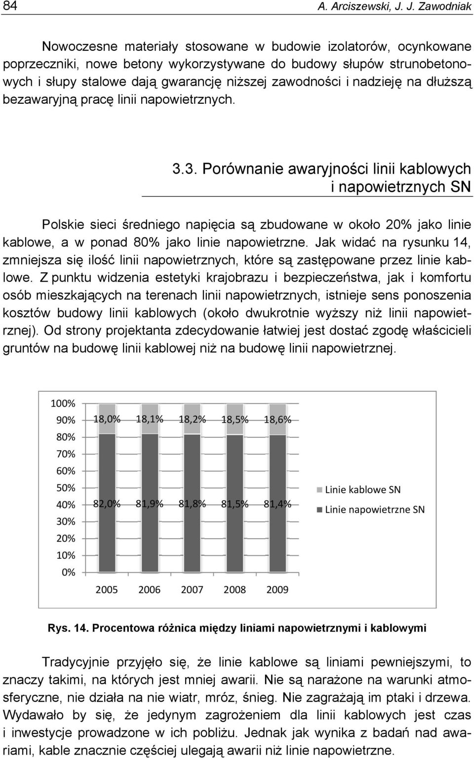 zawodności i nadzieję na dłuższą bezawaryjną pracę linii napowietrznych. 3.