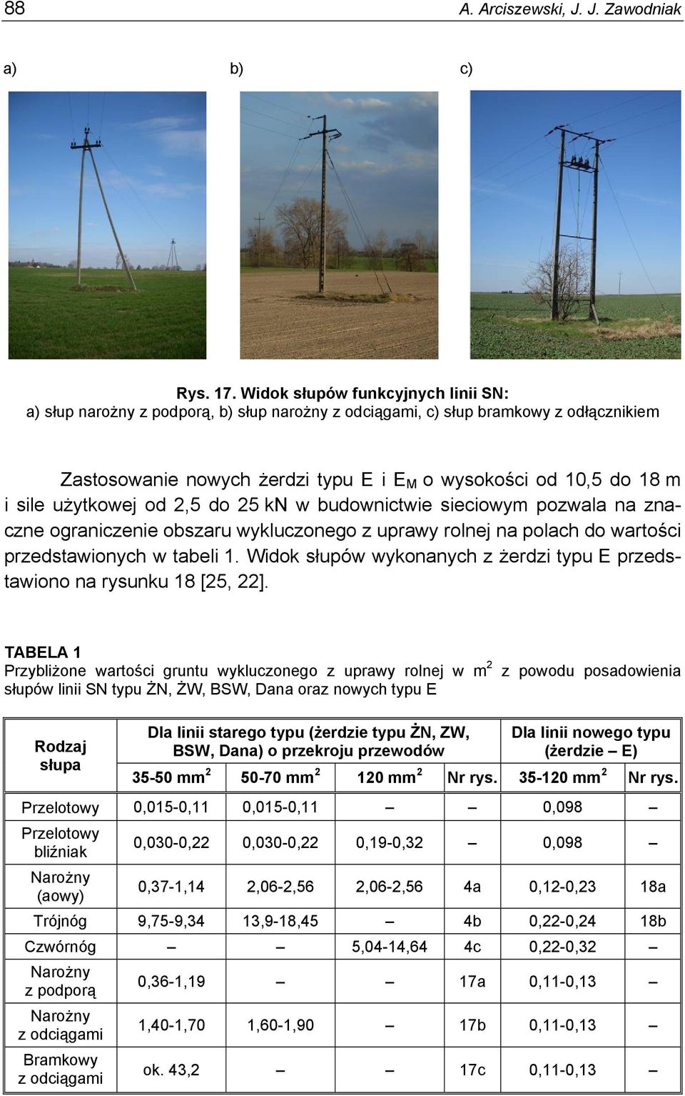 użytkowej od 2,5 do 25 kn w budownictwie sieciowym pozwala na znaczne ograniczenie obszaru wykluczonego z uprawy rolnej na polach do wartości przedstawionych w tabeli 1.