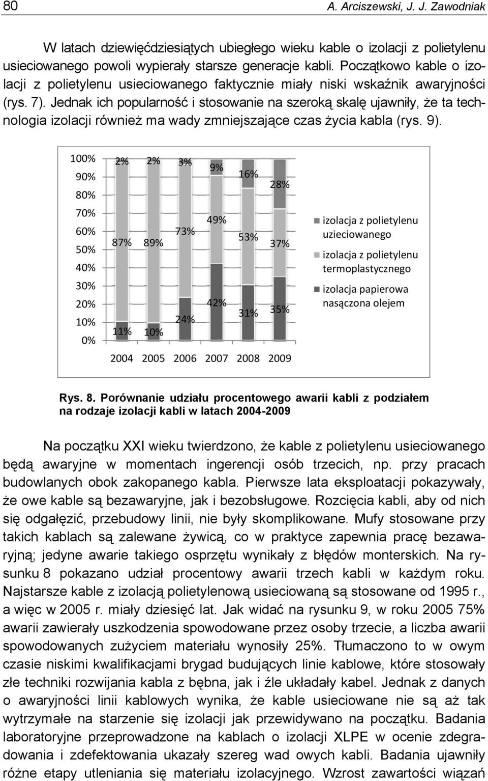 Jednak ich popularność i stosowanie na szeroką skalę ujawniły, że ta technologia izolacji również ma wady zmniejszające czas życia kabla (rys. 9).
