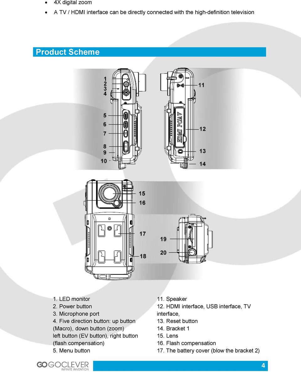 Five direction button: up button (Macro), down button (zoom) left button (EV button), right button (flash
