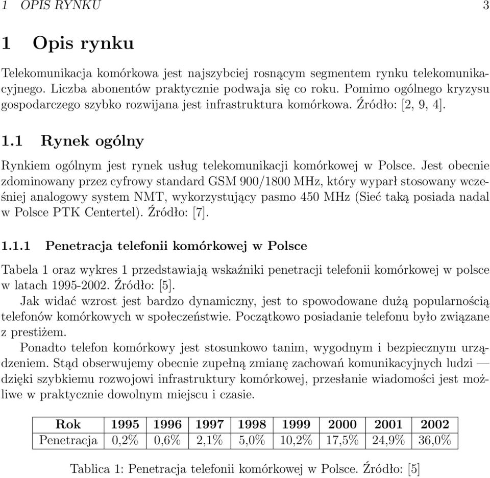 Jest obecnie zdominowany przez cyfrowy standard GSM 900/1800 MHz, który wyparł stosowany wcześniej analogowy system NMT, wykorzystujący pasmo 450 MHz (Sieć taką posiada nadal w Polsce PTK Centertel).