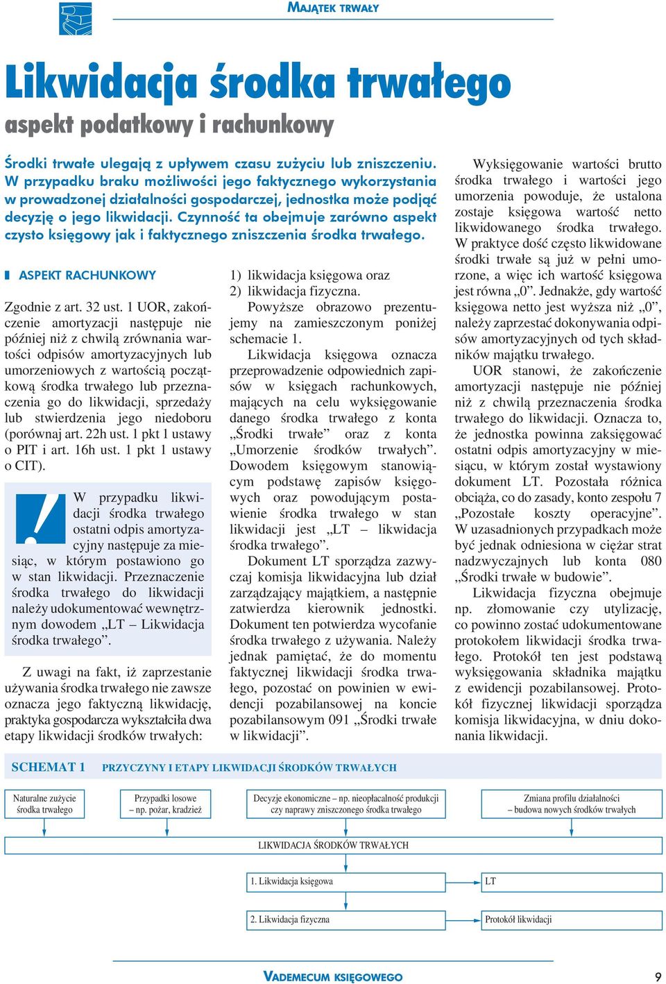 Czynność ta obejmuje zarówno aspekt czysto księgowy jak i faktycznego zniszczenia środka trwałego. z ASPEKT RACHUNKOWY Zgodnie z art. 32 ust.