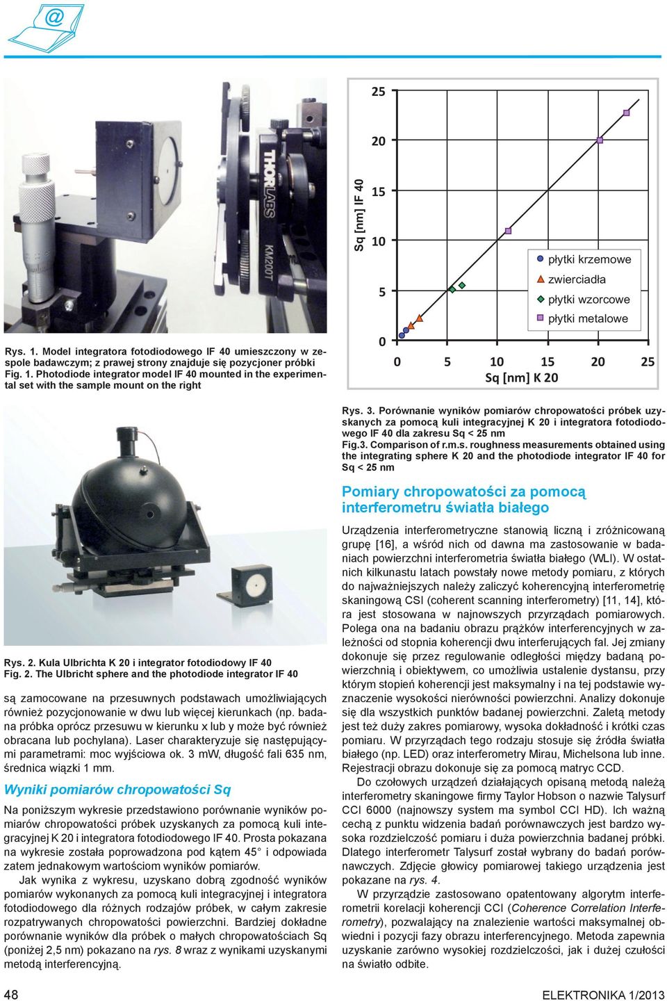 Photodiode integrator model IF 40 mounted in the experimental set with the sample mount on the right Sq [nm] IF 40 15 10 5 0 płytki krzemowe zwierciadła płytki wzorcowe płytki metalowe 0 5 10 15 20