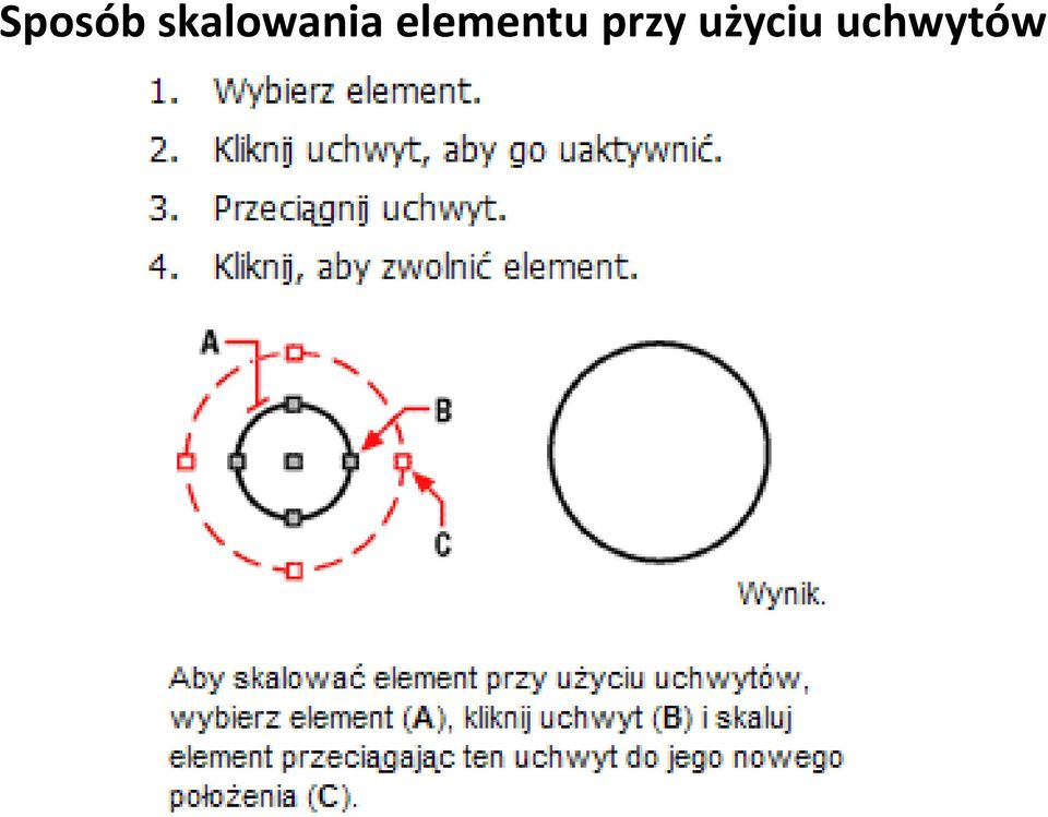 elementu