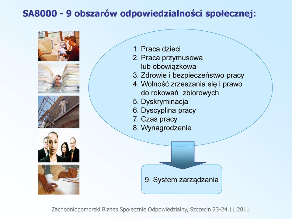 Wolność zrzeszania się i prawo do rokowań zbiorowych 5.