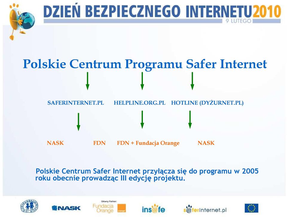 PL) NASK FDN FDN + Fundacja Orange NASK Polskie Centrum