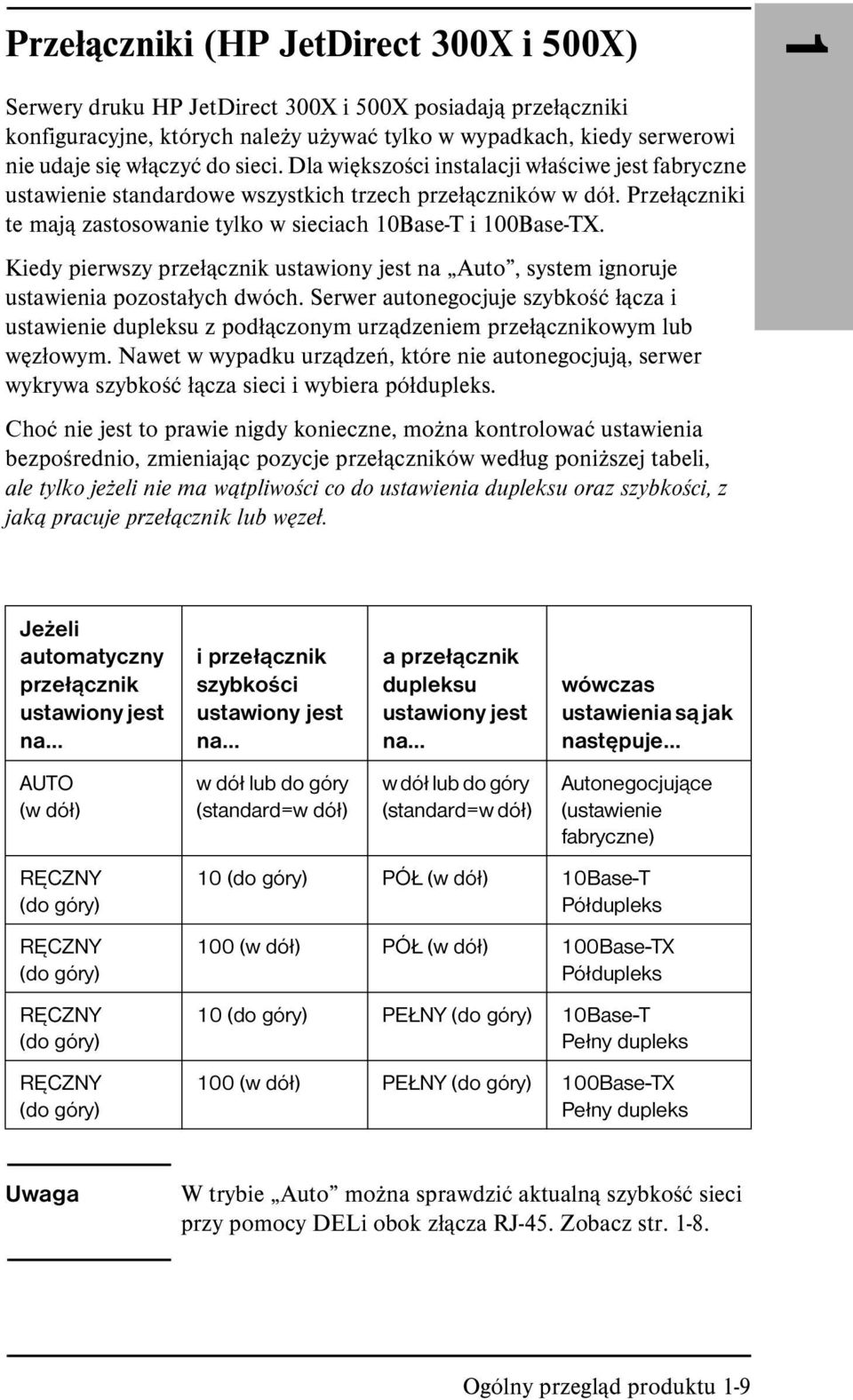 Kiedy pierwszy przełącznik ustawiony jest na Auto, system ignoruje ustawienia pozostałych dwóch.
