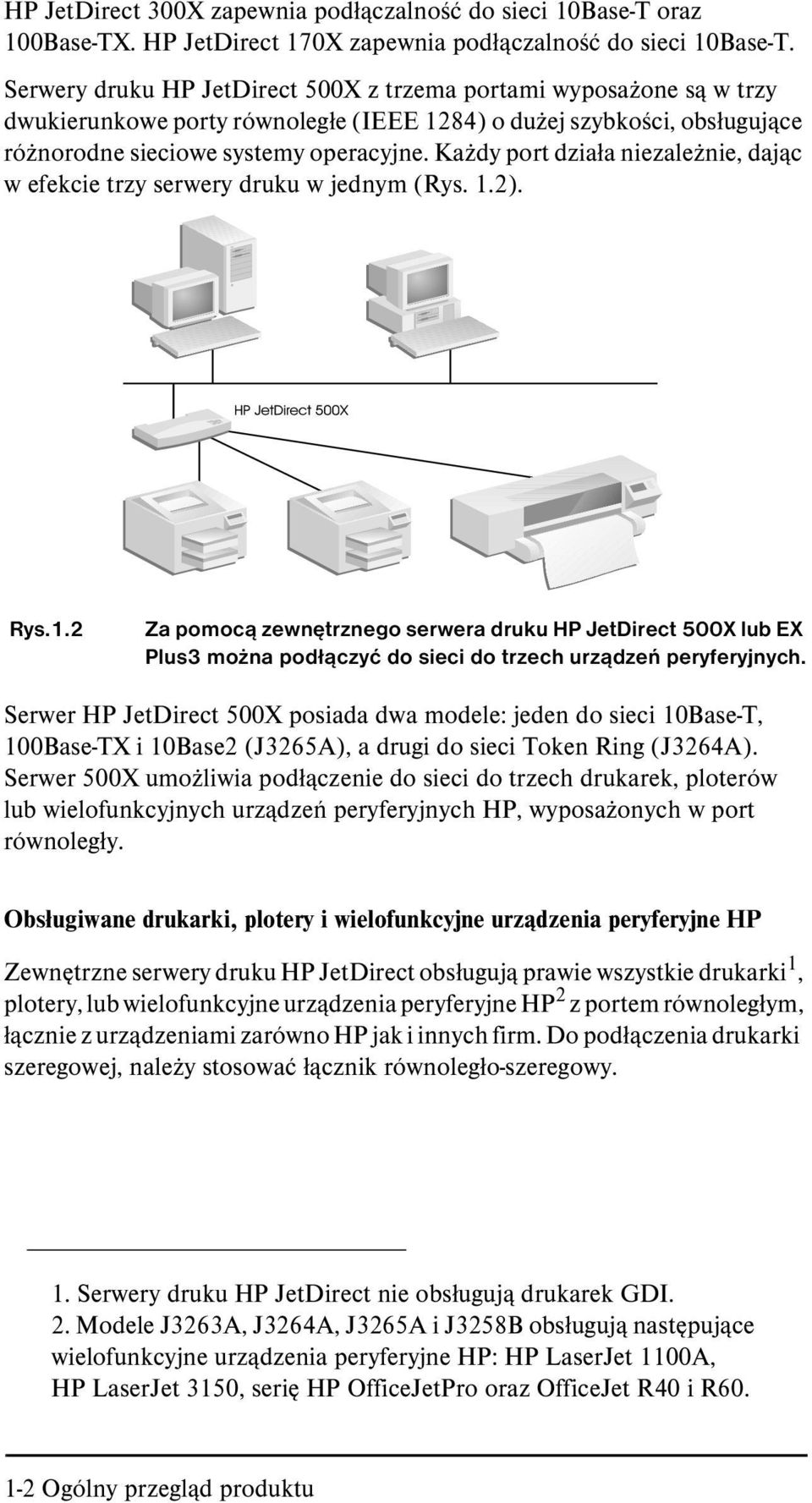 Każdy port działa niezależnie, dając w efekcie trzy serwery druku w jednym (Rys. 1.