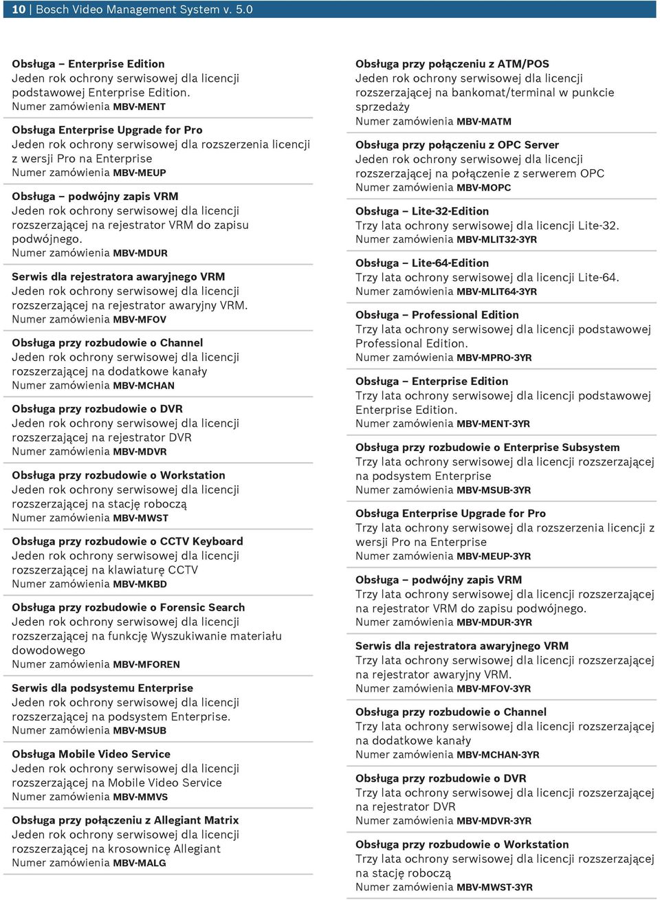 rozszerzającej na rejestrator VRM do zapisu podwójnego. Numer zamówienia MBV-MDUR Serwis dla rejestratora awaryjnego VRM rozszerzającej na rejestrator awaryjny VRM.