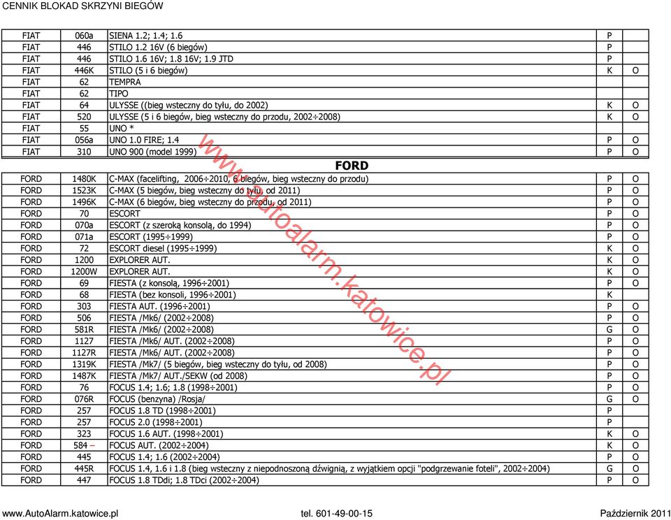 55 UNO * FIAT 056a UNO 1.0 FIRE; 1.