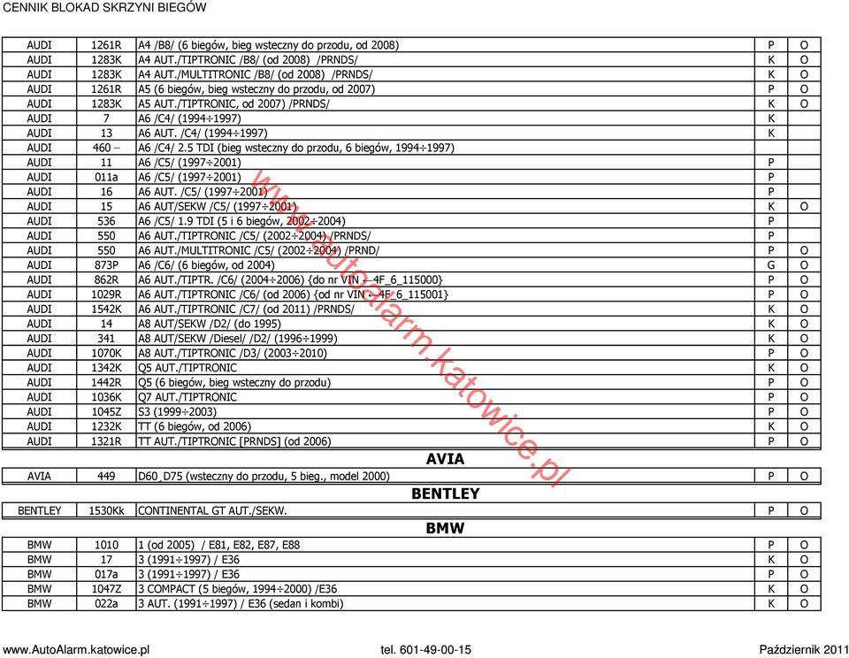 /C4/ (1994 1997) K AUDI 460 A6 /C4/ 2.5 TDI (bieg wsteczny do przodu, 6 biegów, 1994 1997) AUDI 11 A6 /C5/ (1997 2001) P AUDI 011a A6 /C5/ (1997 2001) P AUDI 16 A6 AUT.