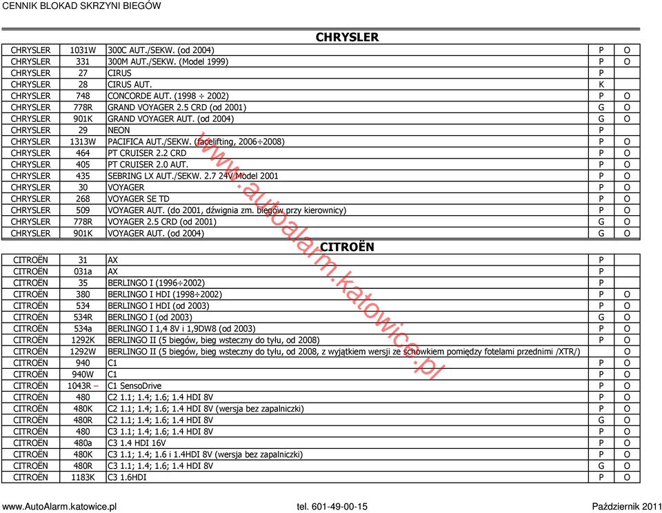 (facelifting, 2006 2008) P O CHRYSLER 464 PT CRUISER 2.2 CRD P O CHRYSLER 405 PT CRUISER 2.0 AUT. P O CHRYSLER 435 SEBRING LX AUT./SEKW. 2.7 24V Model 2001 P O CHRYSLER 30 VOYAGER P O CHRYSLER 268 VOYAGER SE TD P O CHRYSLER 509 VOYAGER AUT.