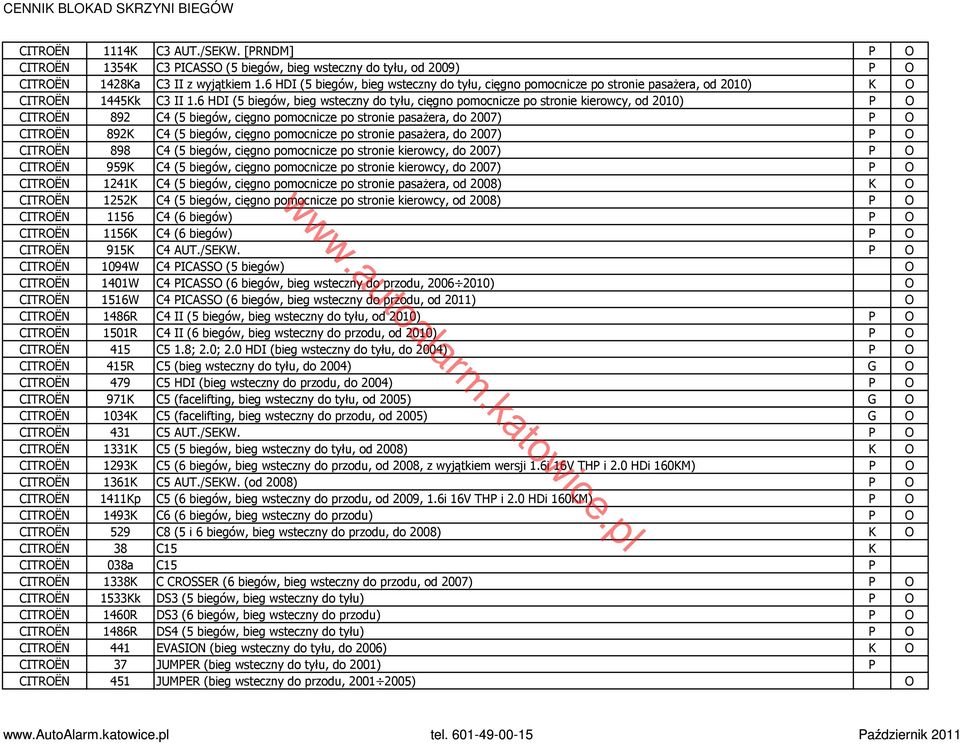 6 HDI (5 biegów, bieg wsteczny do tyłu, cięgno pomocnicze po stronie kierowcy, od 2010) P O CITROËN 892 C4 (5 biegów, cięgno pomocnicze po stronie pasażera, do 2007) P O CITROËN 892K C4 (5 biegów,