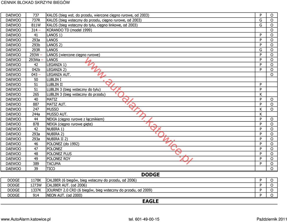 314 KORANDO TD (model 1999) O DAEWOO 41 LANOS 1) P O DAEWOO 293a LANOS P O DAEWOO 293b LANOS 2) P O DAEWOO 293R LANOS G O DAEWOO 293W LANOS (wiercone cięgno rurowe) P O DAEWOO 293Wa LANOS P O DAEWOO