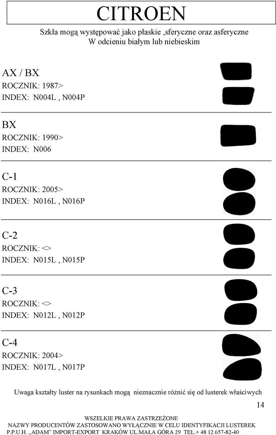 INDEX: N016L, N016P C-2 INDEX: N015L, N015P C-3