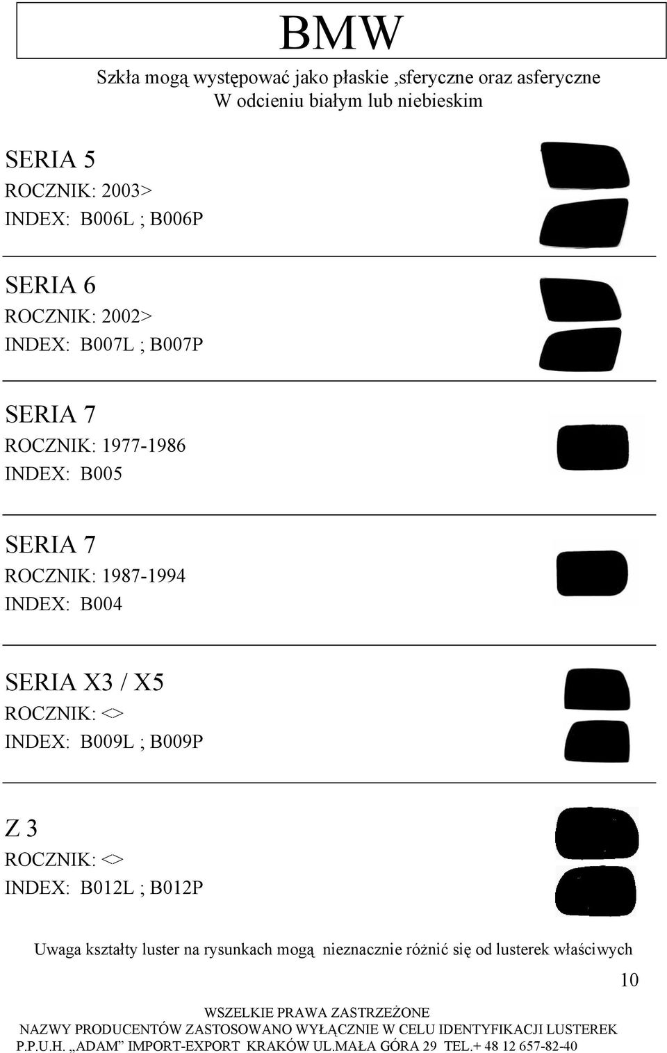 1977-1986 INDEX: B005 SERIA 7 ROCZNIK: 1987-1994 INDEX: