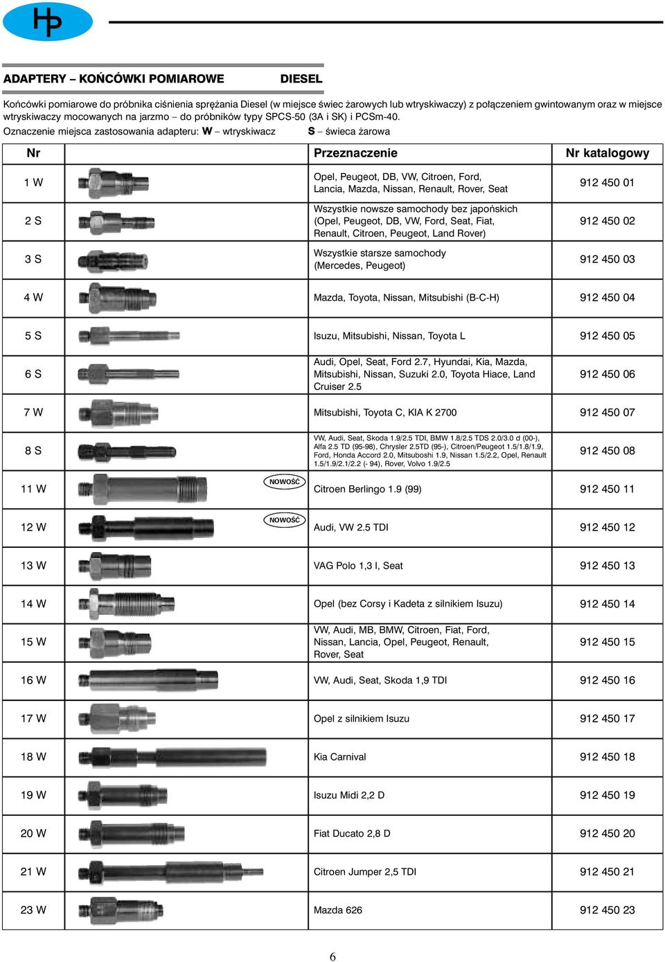 Oznaczenie miejsca zastosowania adapteru: w wtryskiwacz s Êwieca arowa Nr Przeznaczenie Nr katalogowy 1 W 2 S 3 S Opel, Peugeot, DB, VW, Citroen, Ford, Lancia, Mazda, Nissan, Renault, Rover, Seat