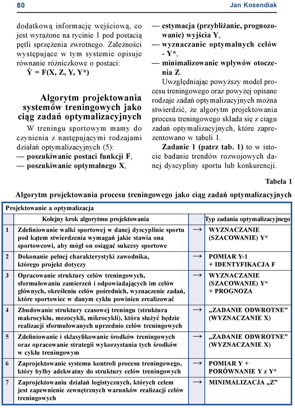 mamy do czynienia z następującymi rodzajami działań optymalizacyjnych (5): poszukiwanie postaci funkcji F, poszukiwanie optymalnego X, estymacja (przybliżanie, prognozowanie) wyjścia Y, wyznaczanie