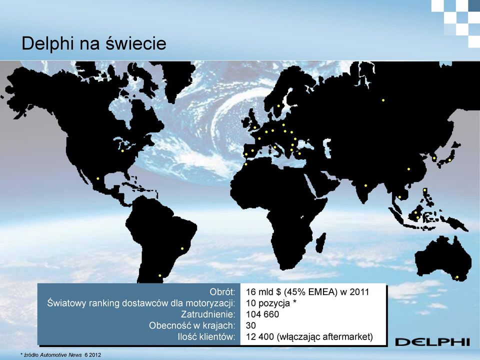 klientów: 16 mld $ (45% EMEA) w 2011 10 pozycja * 104 660