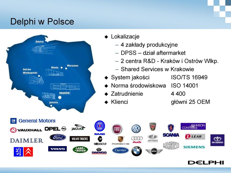 Shared Services w Krakowie System jakości ISO/TS 16949