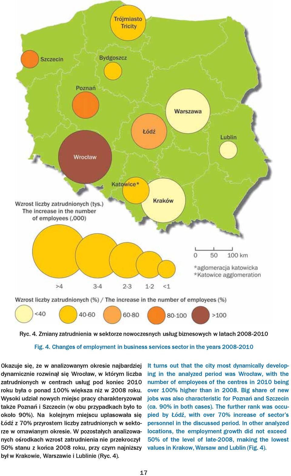 Changes of employment in business services sector in the years 2008-2010 Okazuje się, że w analizowanym okresie najbardziej dynamicznie rozwinął się Wrocław, w którym liczba zatrudnionych w centrach