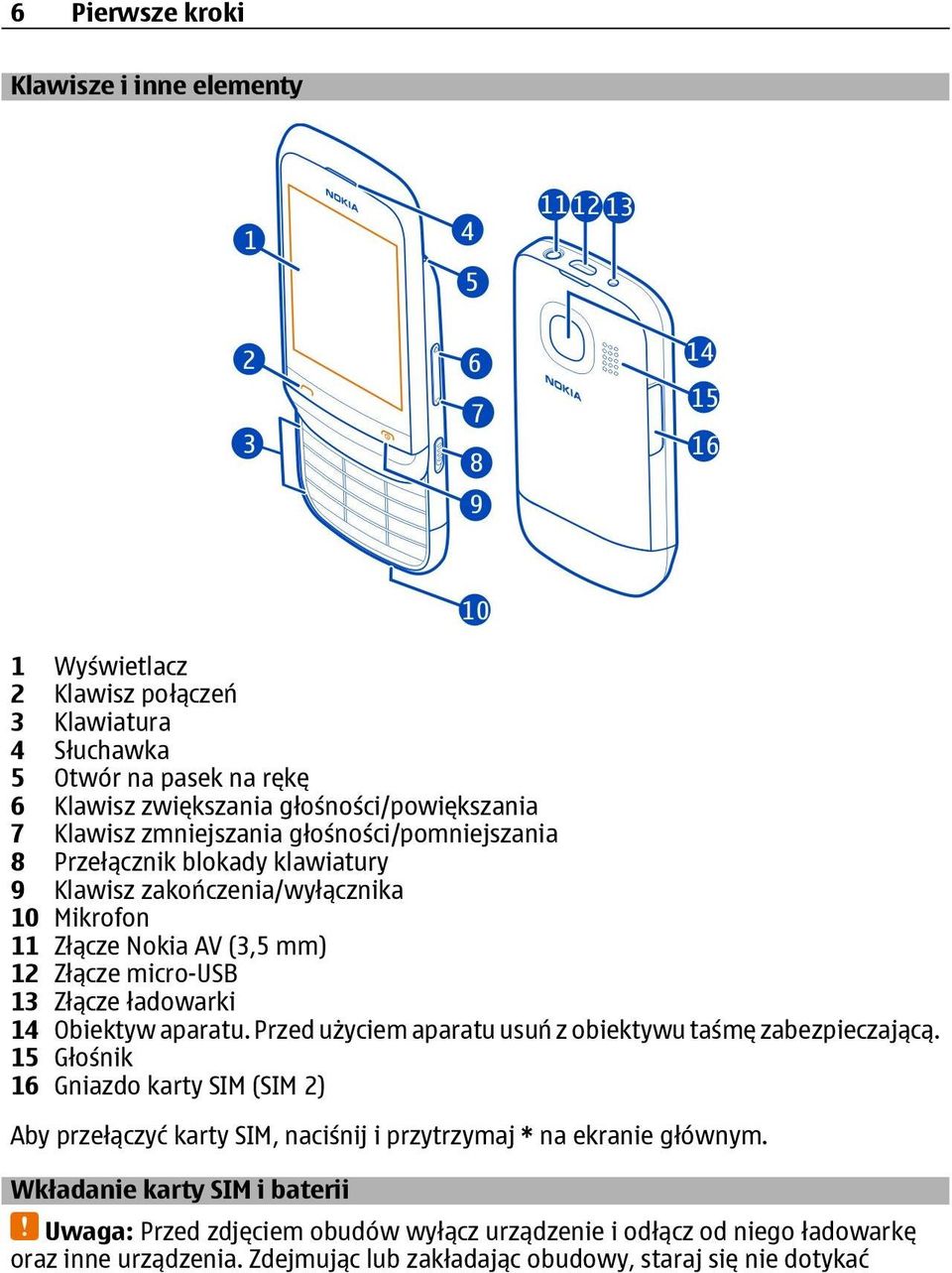 14 Obiektyw aparatu. Przed użyciem aparatu usuń z obiektywu taśmę zabezpieczającą.