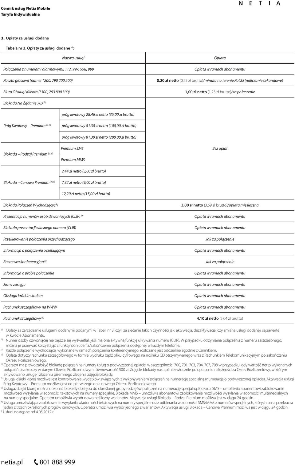 zł brutto)/minuta na terenie Polski (naliczanie sekundowe) 1,00 zł netto (1,23 zł brutto)/za połączenie Blokada Na Żądanie 70X (e) próg kwotowy 28,46 zł netto (35,00 zł brutto) (f), (i) Próg Kwotowy