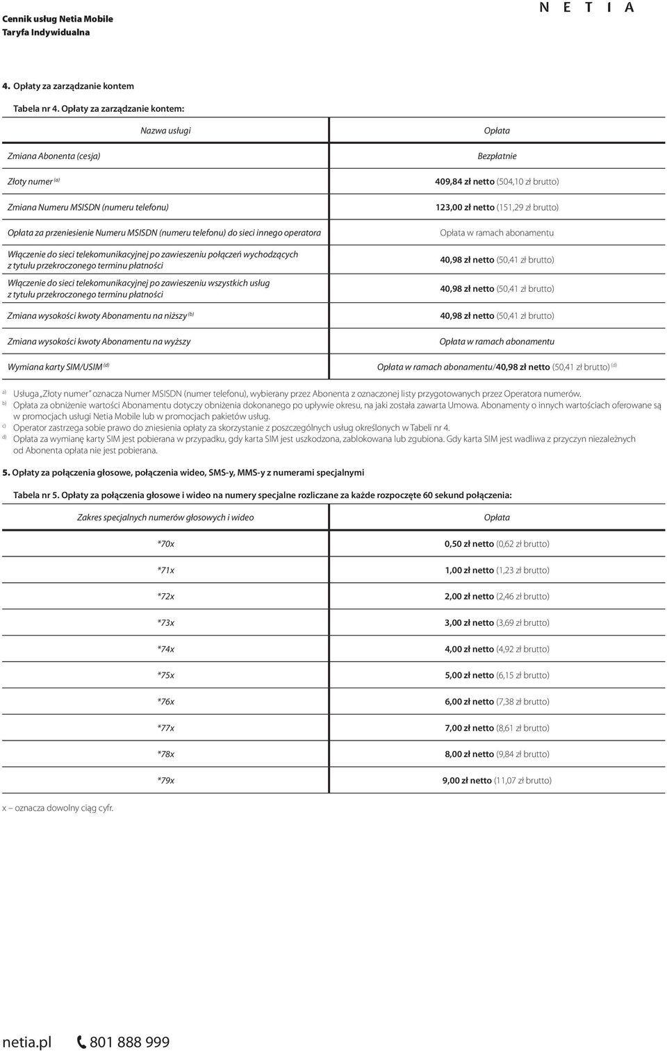 Włączenie do sieci telekomunikacyjnej po zawieszeniu połączeń wychodzących z tytułu przekroczonego terminu płatności Włączenie do sieci telekomunikacyjnej po zawieszeniu wszystkich usług z tytułu