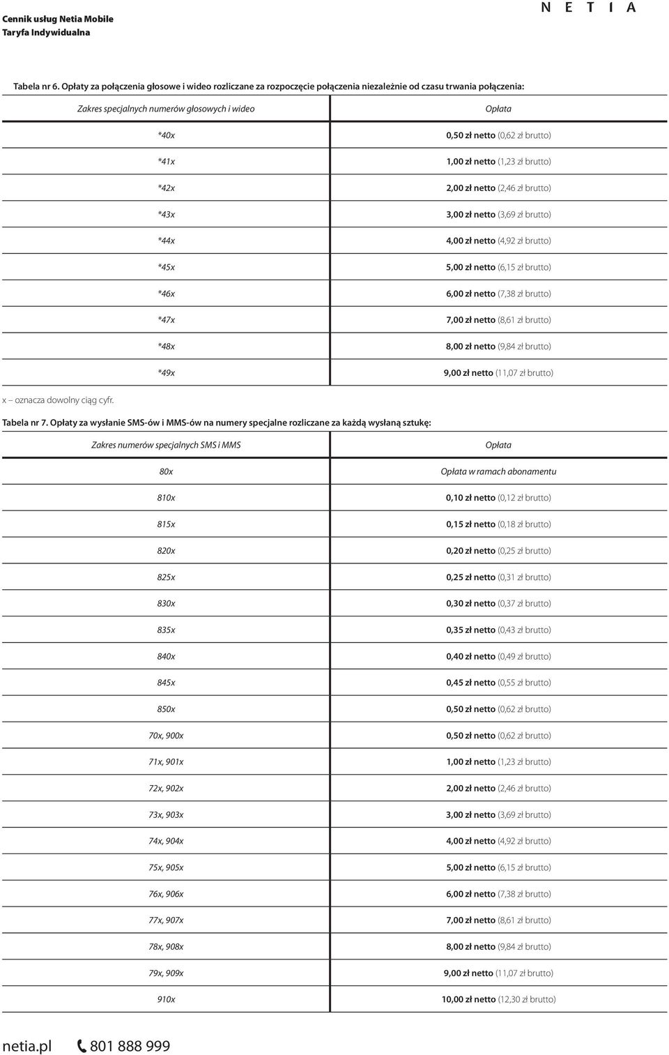 *41x 1,00 zł netto (1,23 zł brutto) *42x 2,00 zł netto (2,46 zł brutto) *43x 3,00 zł netto (3,69 zł brutto) *44x 4,00 zł netto (4,92 zł brutto) *45x 5,00 zł netto (6,15 zł brutto) *46x 6,00 zł netto