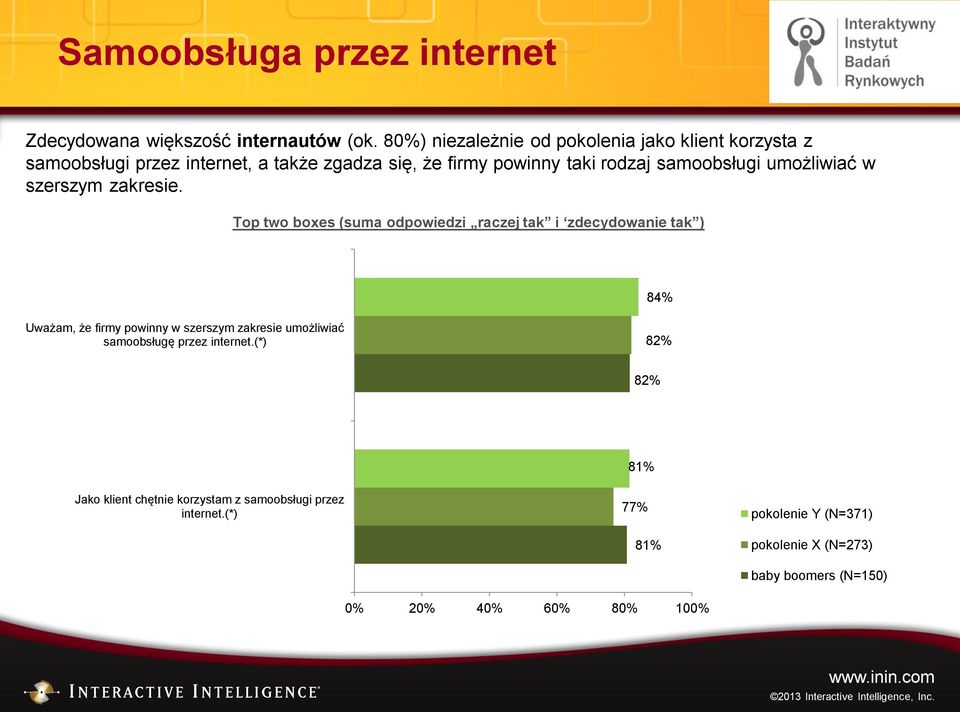 samoobsługi umożliwiać w szerszym zakresie.