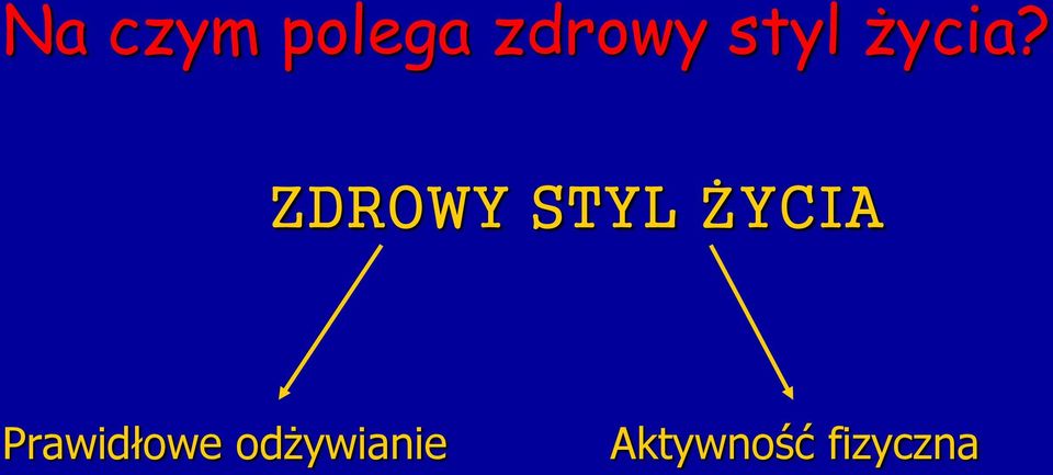 ZDROWY STYL ŻYCIA