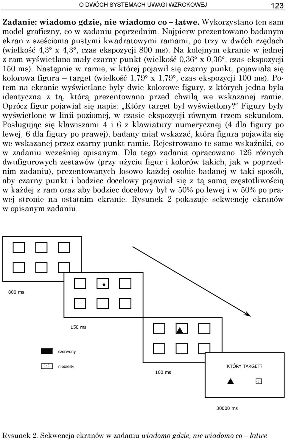 Na kolejnym ekranie w jednej z ram wyświetlano mały czarny punkt (wielkość 0,36 x 0,36, czas ekspozycji 150 ms).