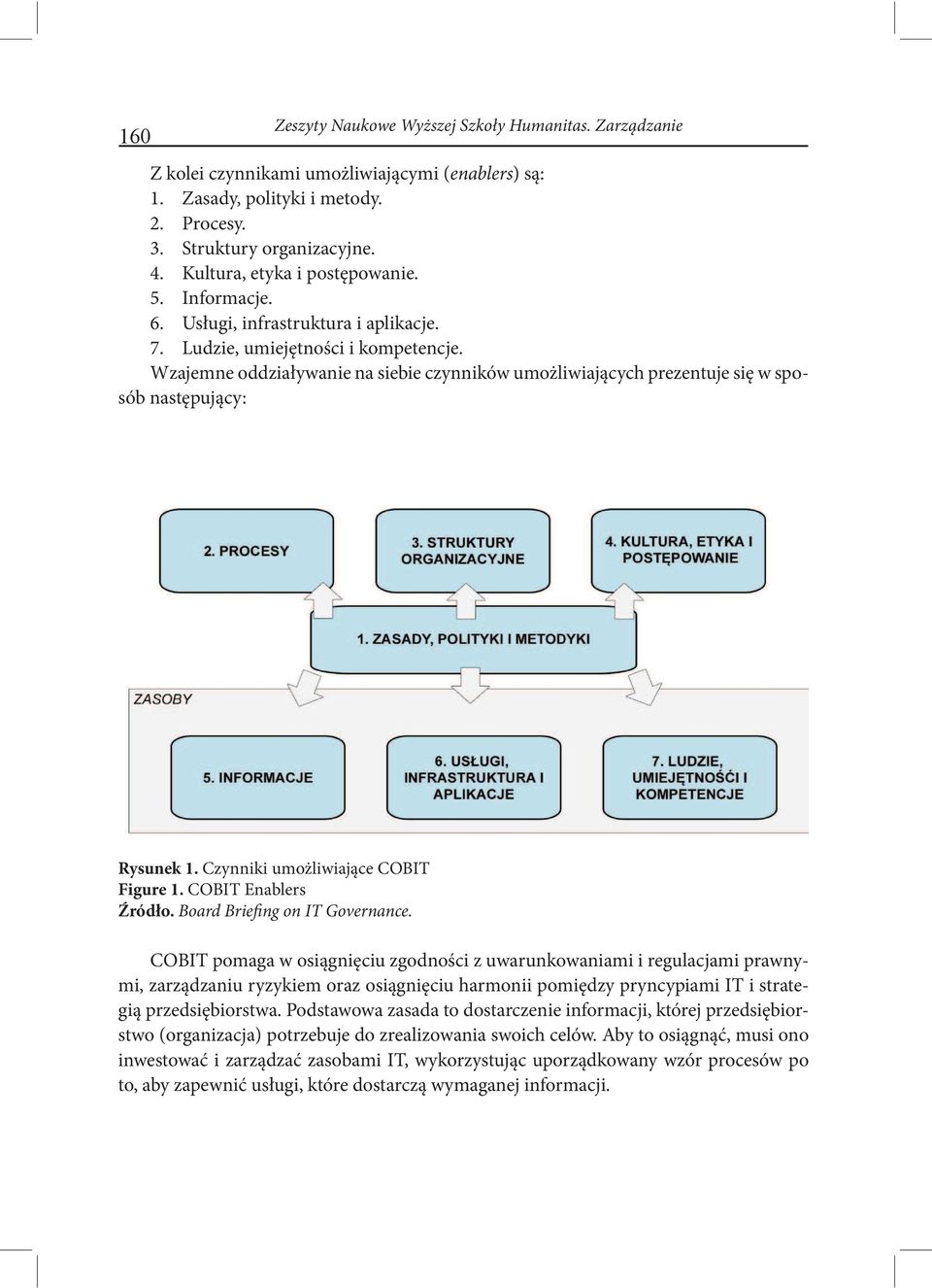 Wzajemne oddziaływanie na siebie czynników umożliwiających prezentuje się w sposób następujący: Rysunek 1. Czynniki umożliwiające COBIT Figure 1. COBIT Enablers Źródło.