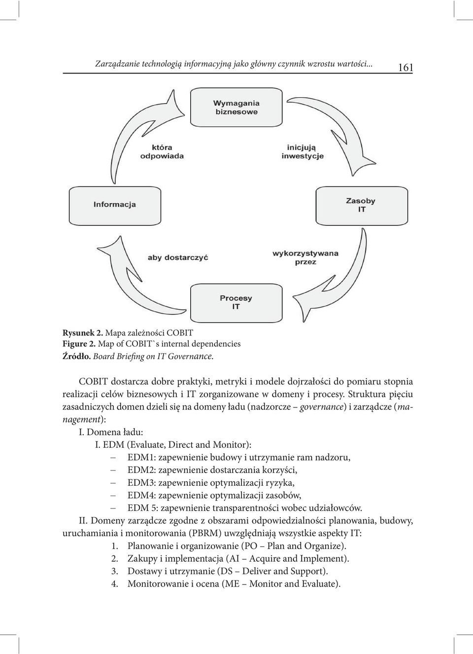 Struktura pięciu zasadniczych domen dzieli się na domeny ładu (nadzorcze governance) i zarządcze (management): I. Domena ładu: I.