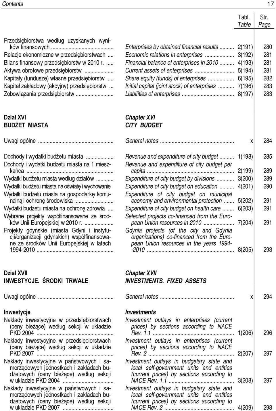 .. Enterprises by obtained financial results... Economic relations in enterprises... Financial balance of enterprises in 2010... Current assets of enterprises... Share equity (funds) of enterprises.
