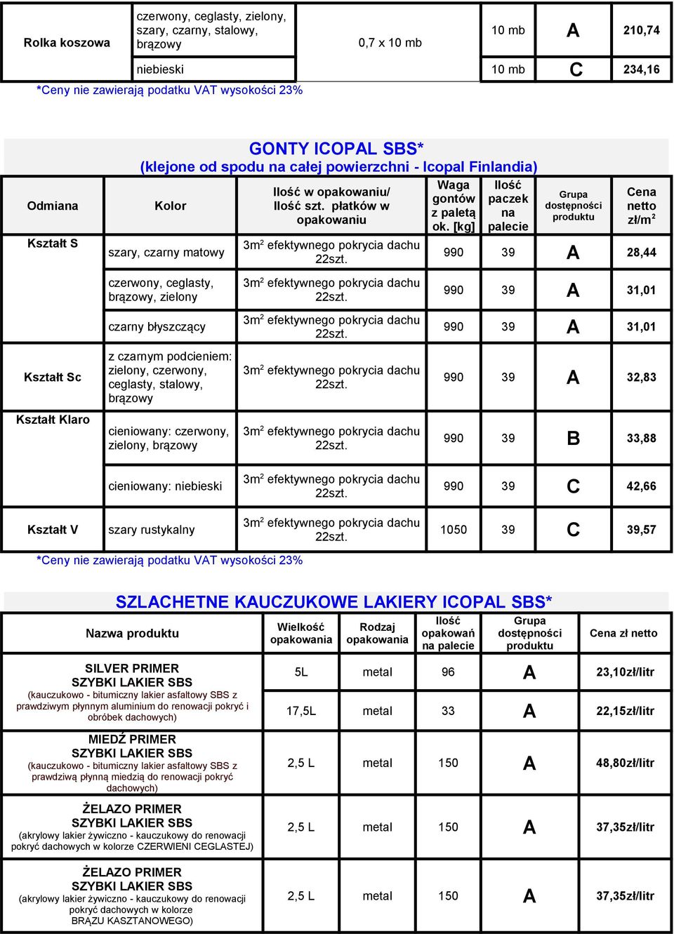 czarny błyszczący 22 990 39 A 31,01 Kształt Sc z czarnym podcieniem: zielony, czerwony, ceglasty, stalowy, brązowy 22 990 39 A 32,83 Kształt Klaro cieniowany: czerwony, zielony, brązowy 22 990 39 B