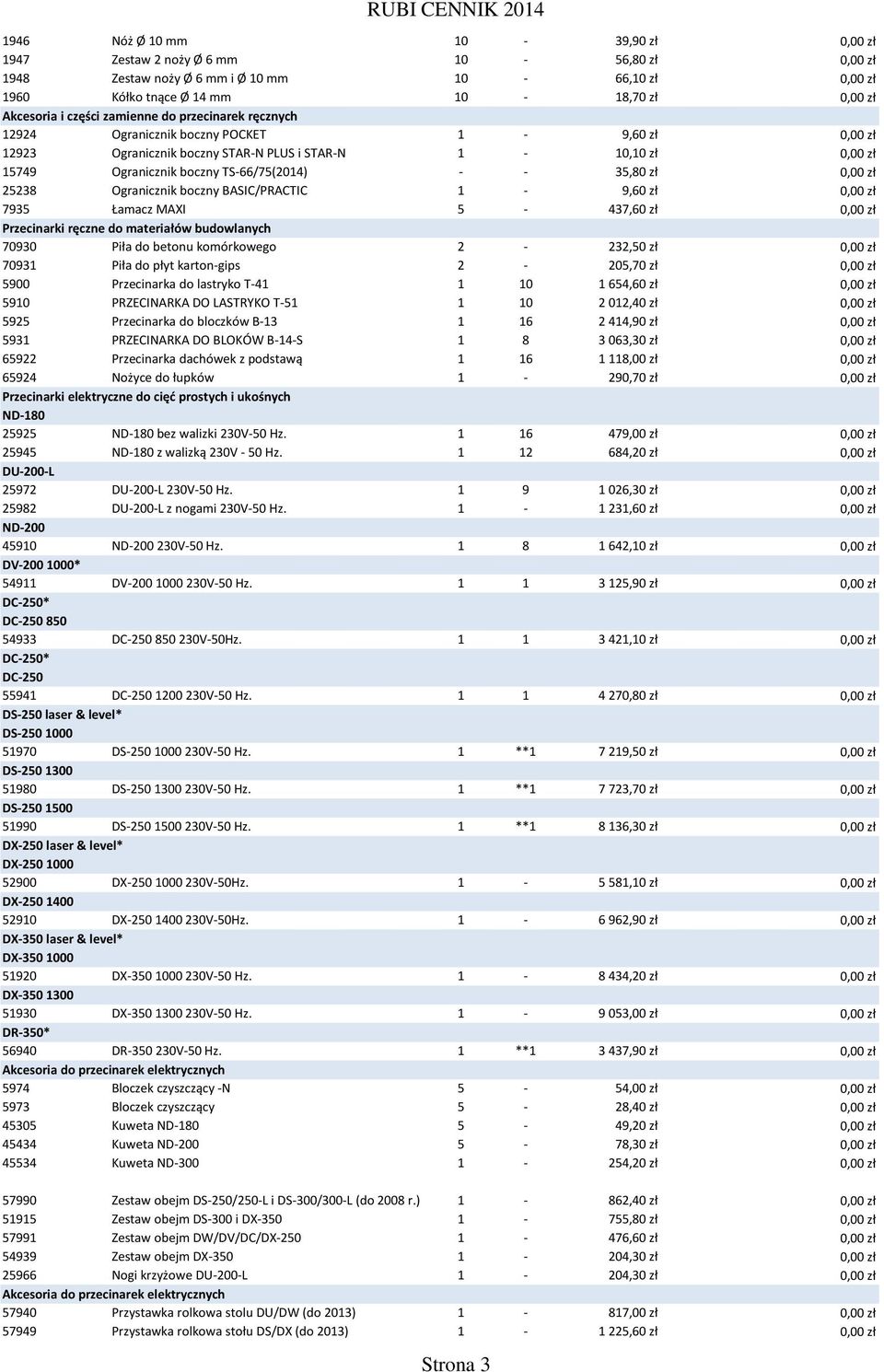 35,80 zł 0,00 zł 25238 Ogranicznik boczny BASIC/PRACTIC 1-9,60 zł 0,00 zł 7935 Łamacz MAXI 5-437,60 zł 0,00 zł Przecinarki ręczne do materiałów budowlanych 70930 Piła do betonu komórkowego 2-232,50