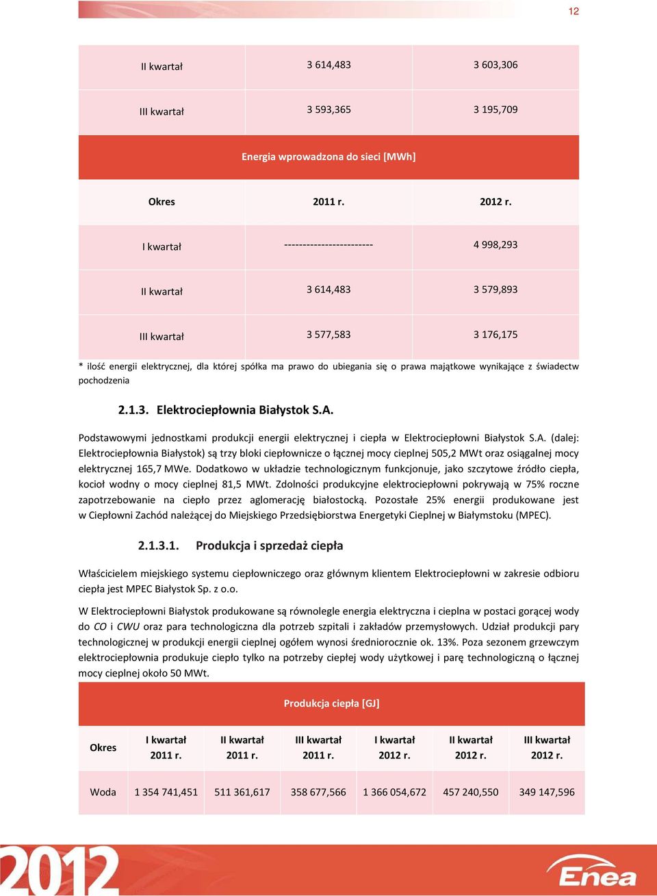 Podstawowymi jednostkami produkcji energii elektrycznej i ciepła w Elektrociepłowni Białystok S.A.