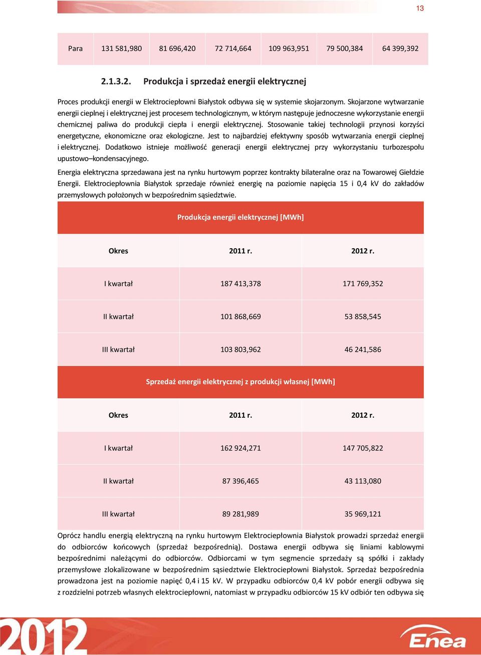 Stosowanie takiej technologii przynosi korzyści energetyczne, ekonomiczne oraz ekologiczne. Jest to najbardziej efektywny sposób wytwarzania energii cieplnej i elektrycznej.