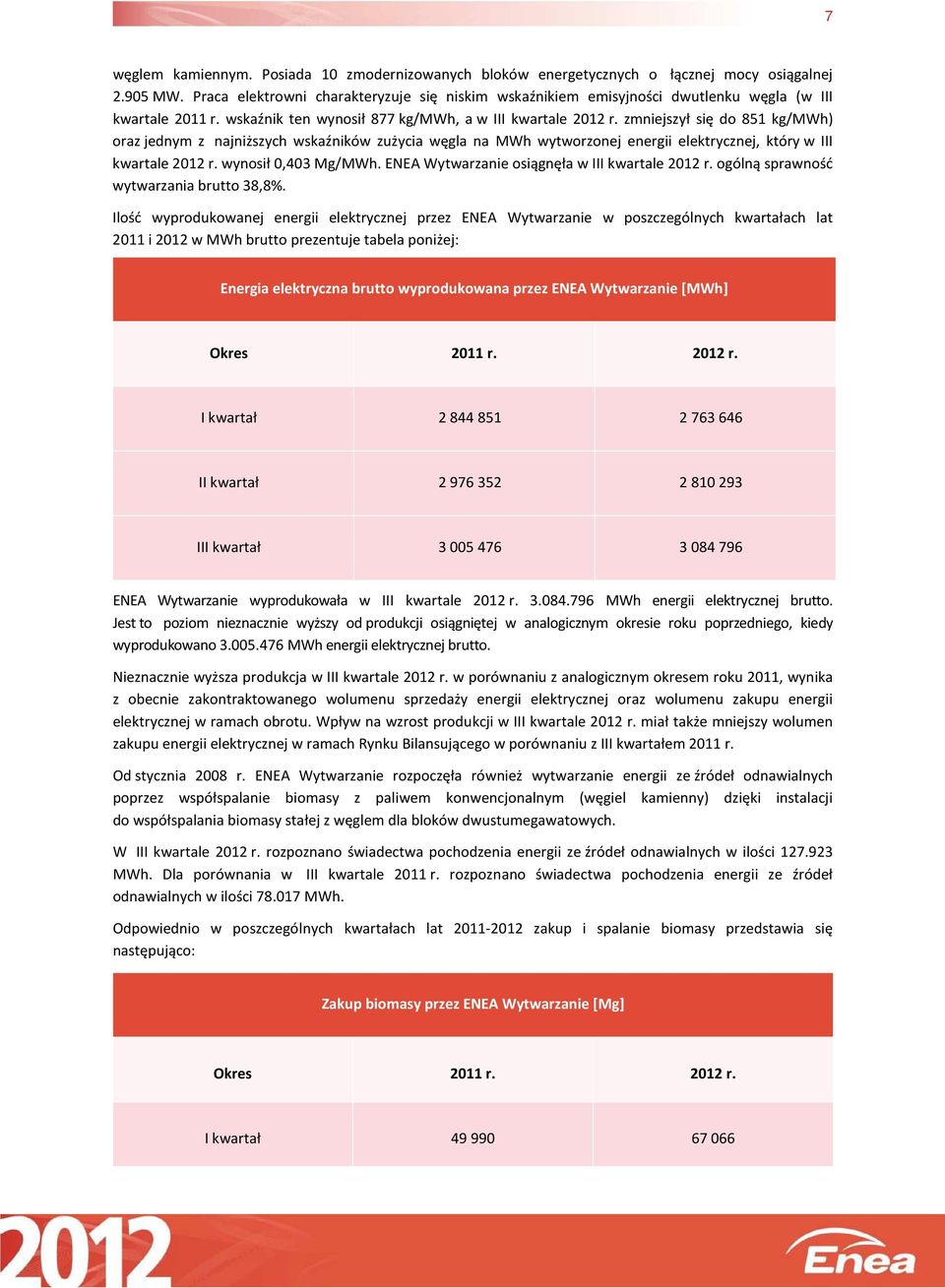 najniższych wskaźników zużycia węgla na MWh wytworzonej energii elektrycznej, który w III kwartale wynosił 0,403 Mg/MWh.