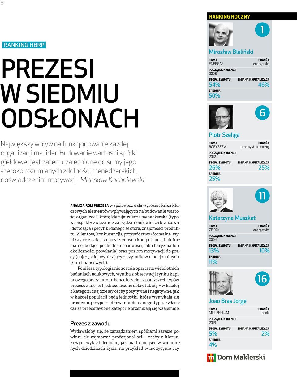 Mirosław Kachniewski Analiza roli prezesa w spółce pozwala wyróżnić kilka kluczowych elementów wpływających na budowanie wartości organizacji, którą kieruje: wiedza menedżerska (typowe aspekty