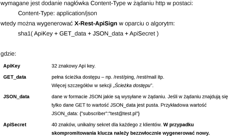 Więcej szczegółów w sekcji Ścieżka dostępu. dane w formacie JSON jakie są wysyłane w żądaniu. Jeśli w żądaniu znajdują się tylko dane GET to wartość JSON_data jest pusta.