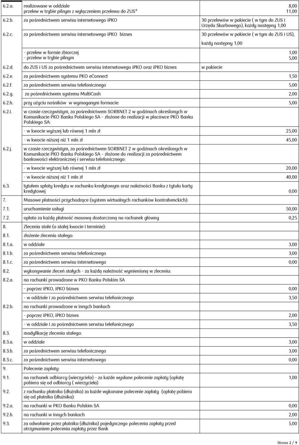 2.e. za pośrednictwem systemu PKO econnect 1,50 6.2.f. za pośrednictwem serwisu telefonicznego 6.2.g. za pośrednictwem systemu MultiCash 2,00 6.2.h. przy użyciu nośników w wymaganym formacie: 6.2.i. 6.2.j.