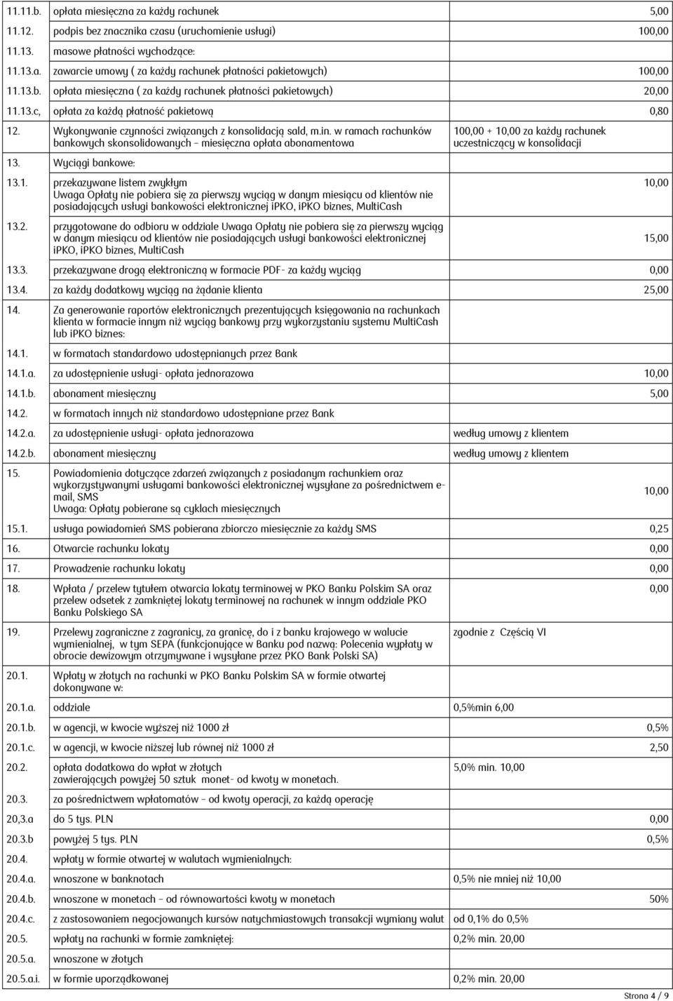 w ramach rachunków bankowych skonsolidowanych miesięczna opłata abonamentowa 13