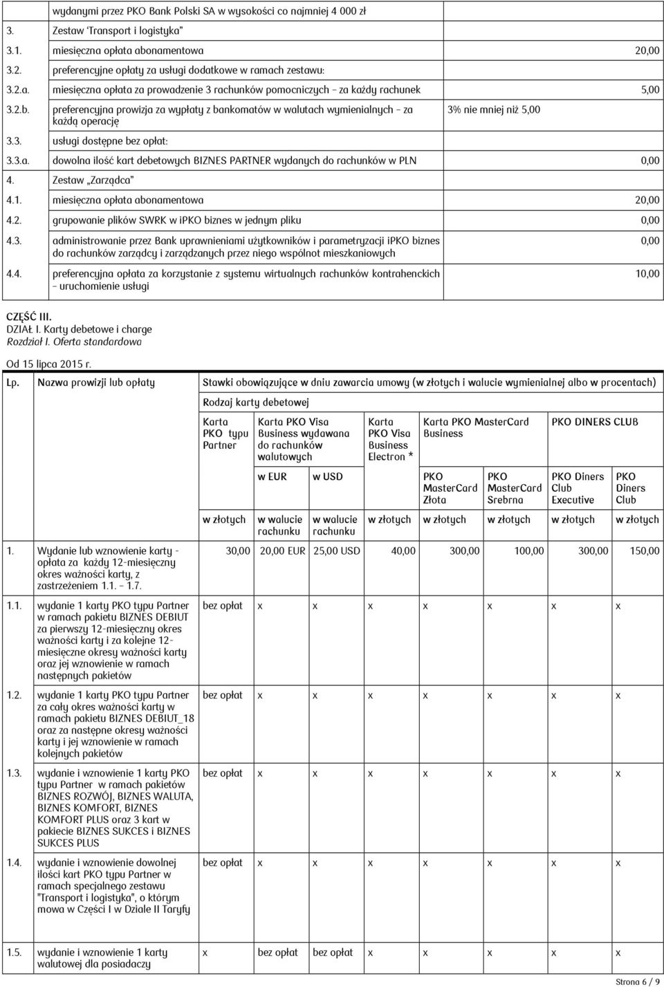 3.a. dowolna ilość kart debetowych BIZNES PARTNER wydanych do rachunków w PLN 4. Zestaw Zarządca 4.1. miesięczna opłata abonamentowa 2 4.2. grupowanie plików SWRK w ipko biznes w jednym pliku 4.3. administrowanie przez Bank uprawnieniami użytkowników i parametryzacji ipko biznes do rachunków zarządcy i zarządzanych przez niego wspólnot mieszkaniowych 4.