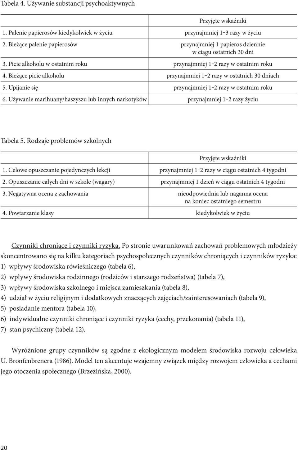 Używanie marihuany/haszyszu lub innych przynajmniej 1 2 razy życiu Tabela 5. Rodzaje problemów szkolnych Przyjęte wskaźniki 1.