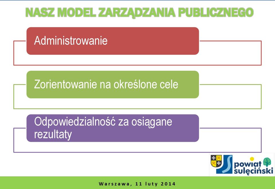 Zorientowanie na określone