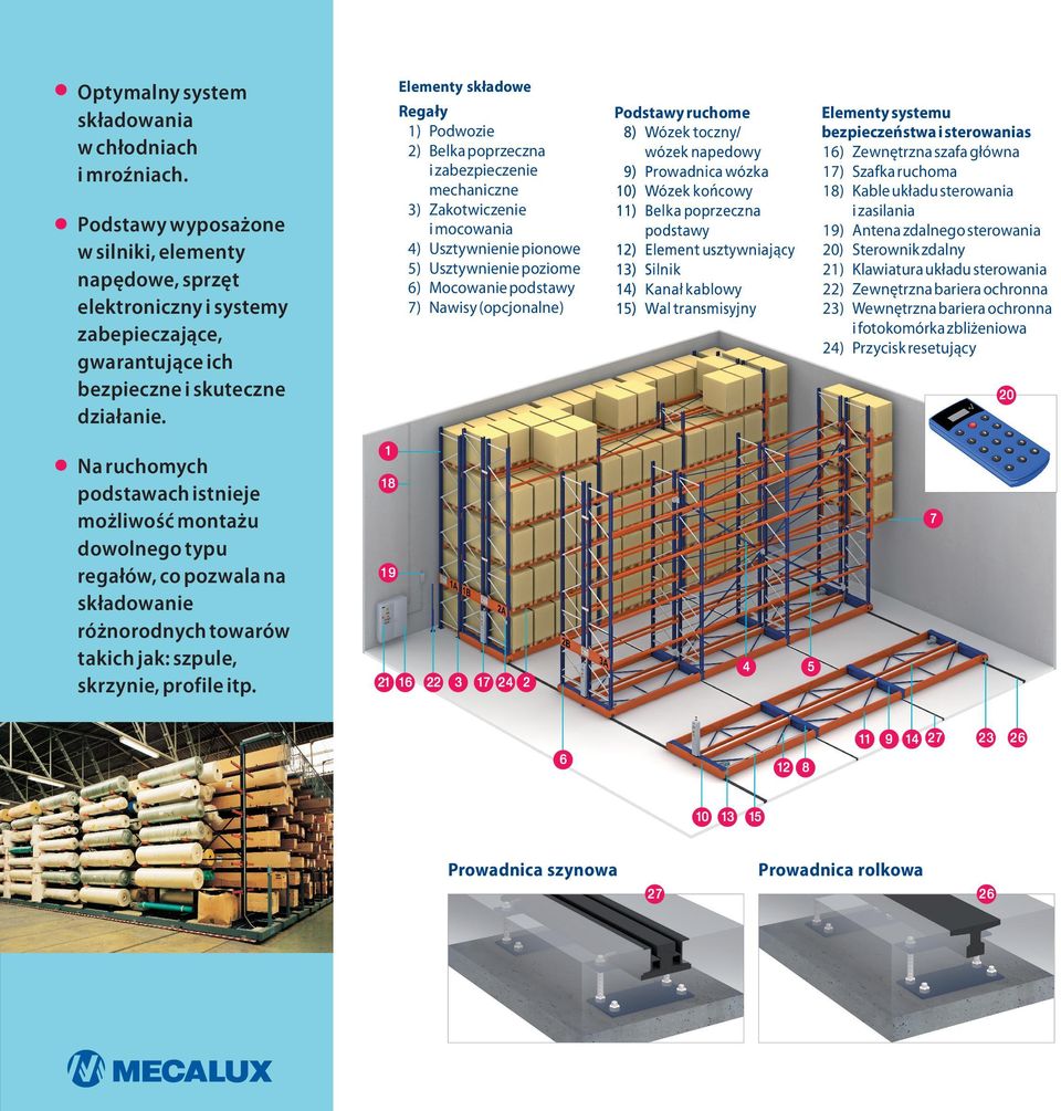 wyposażone w silniki, elementy napędowe, sprzęt elektroniczny i systemy zabepieczające, gwarantujące ich bezpieczne i skuteczne działanie.