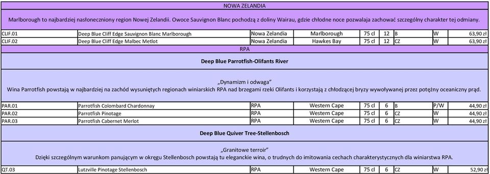 02 Deep Blue Cliff Edge Malbec Metlot Nowa Zelandia Hawkes Bay 75 cl 12 CZ W 63,90 zł RPA Deep Blue Parrotfish-Olifants River Dynamizm i odwaga Wina Parrotfish powstają w najbardziej na zachód