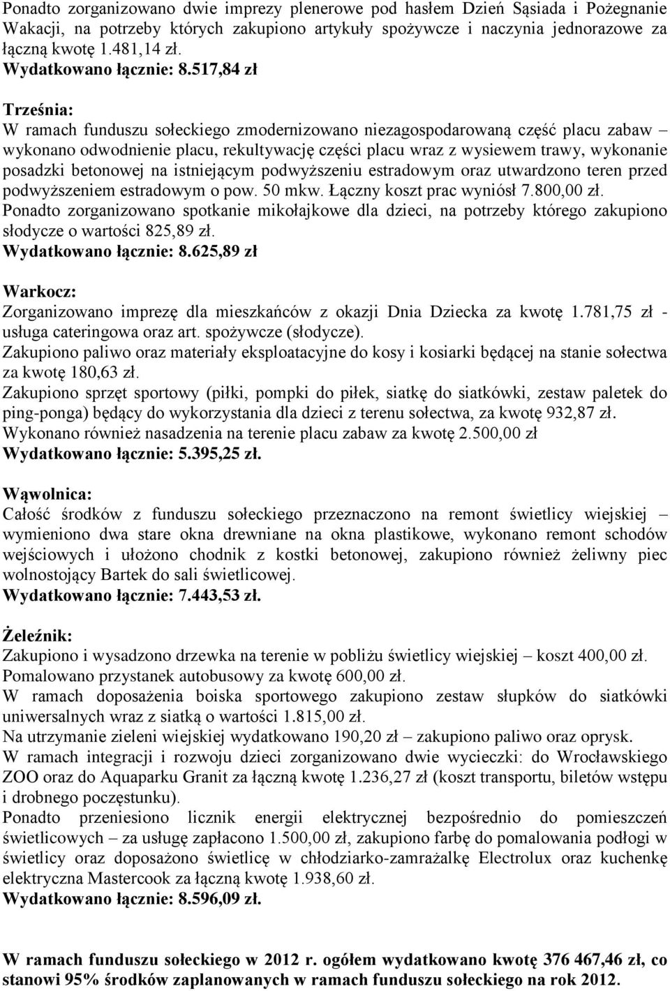 517,84 zł Trześnia: W ramach funduszu sołeckiego zmodernizowano niezagospodarowaną część placu zabaw wykonano odwodnienie placu, rekultywację części placu wraz z wysiewem trawy, wykonanie posadzki